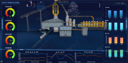 工业互联网对制造企业的核心价值及其移动互联网研发与维护的重要性