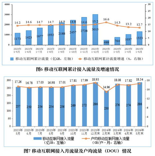 通讯plus 早报 oppo进中国全球化品牌50强 前十 商汤推出大模型0元go