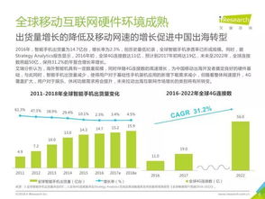 2018年中国移动互联网出海环境全揭秘